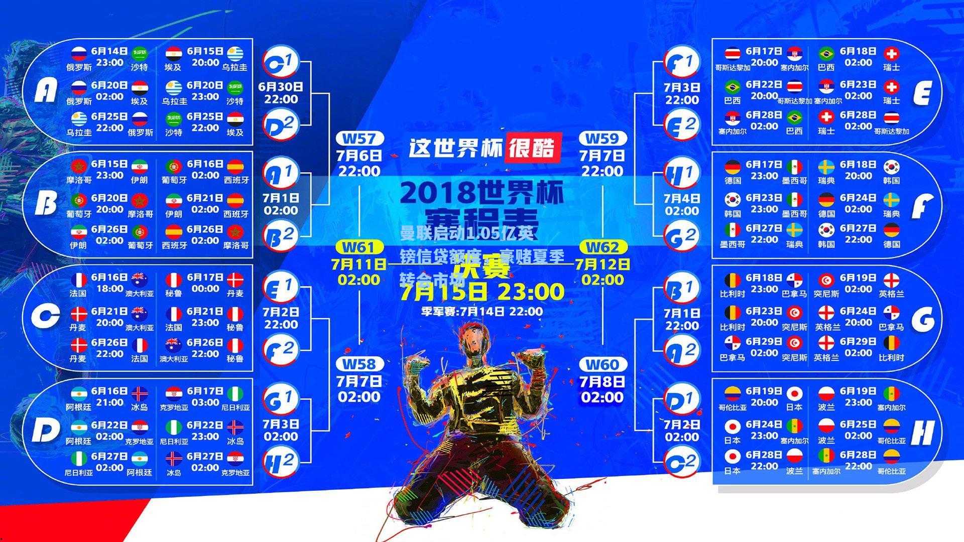 曼联启动1.05亿英镑信贷额度，豪赌夏季转会市场